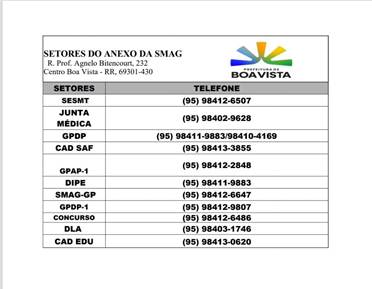 Departamentos Contatos